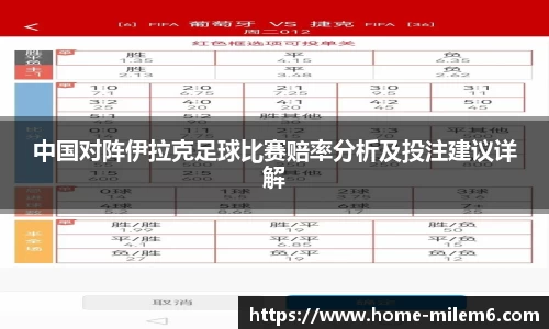 中国对阵伊拉克足球比赛赔率分析及投注建议详解