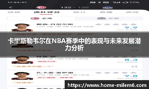 卡里斯勒韦尔在NBA赛季中的表现与未来发展潜力分析