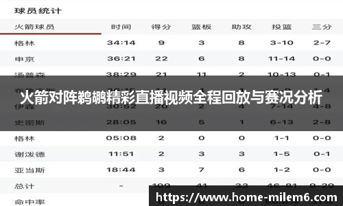 火箭对阵鹈鹕精彩直播视频全程回放与赛况分析