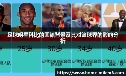 足球明星科比的国籍背景及其对篮球界的影响分析