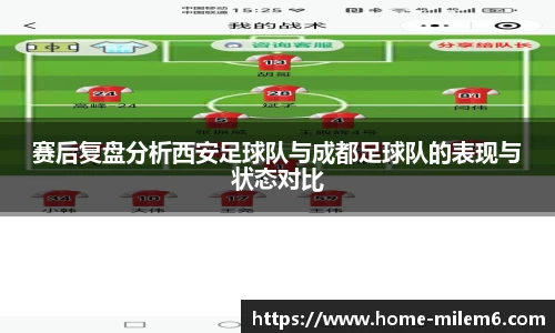 赛后复盘分析西安足球队与成都足球队的表现与状态对比