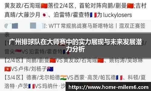 广州排球队在大师赛中的实力展现与未来发展潜力分析
