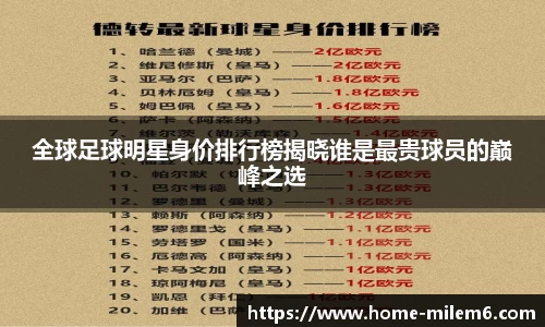 全球足球明星身价排行榜揭晓谁是最贵球员的巅峰之选
