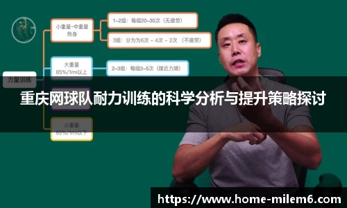 重庆网球队耐力训练的科学分析与提升策略探讨