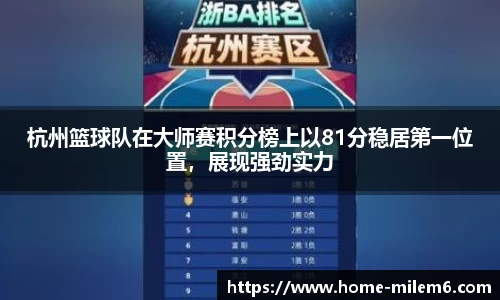杭州篮球队在大师赛积分榜上以81分稳居第一位置,展现强劲实力
